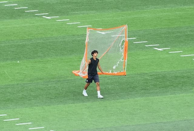 在的收益